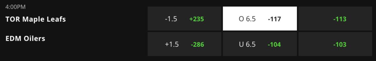 Odds via DraftKings Sportsbook – Game Time 7:00 p.m. ET